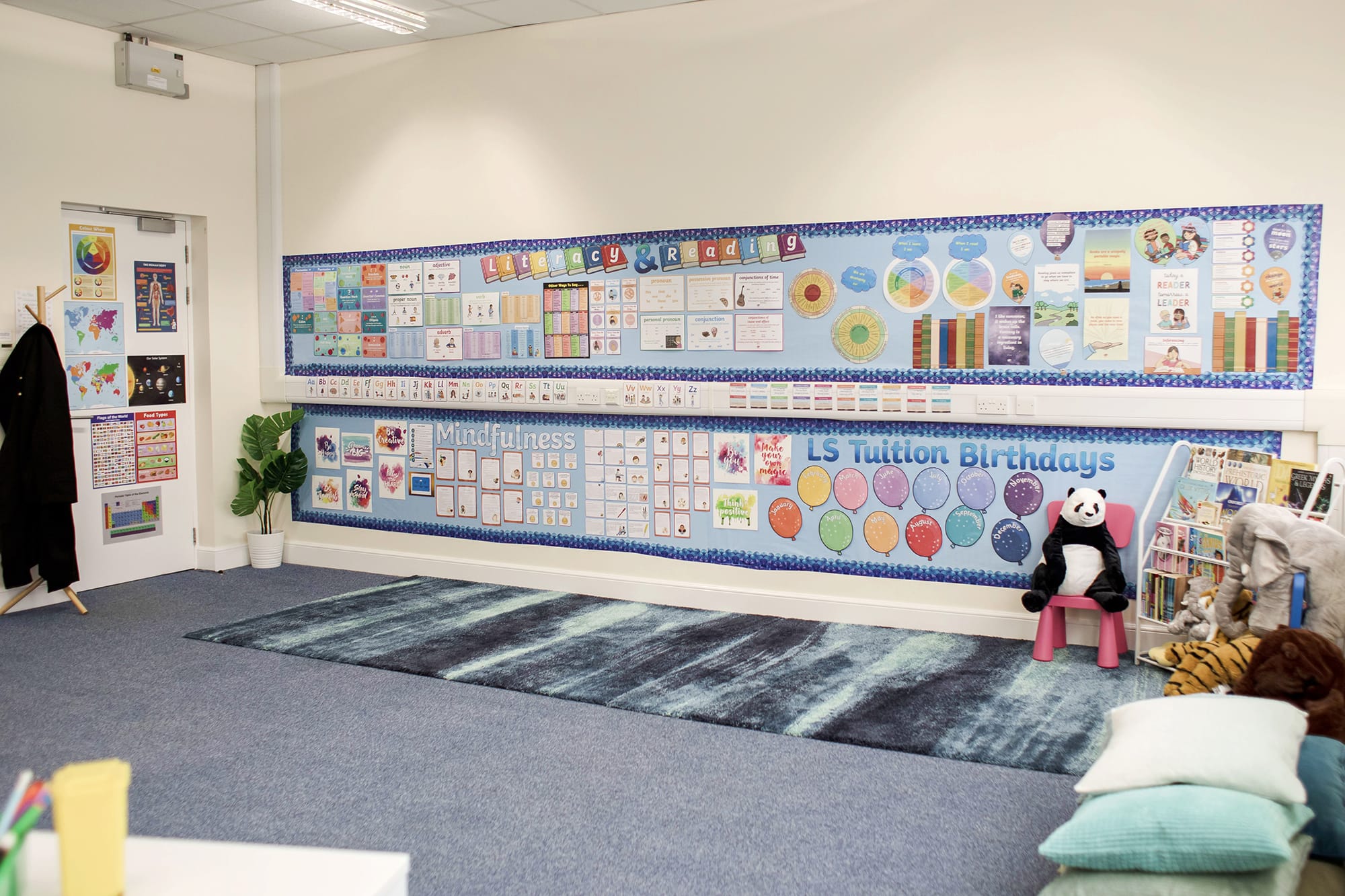 A Literacy wall at LS Tuition that features an area dedicated to student birthdays and mindfulness