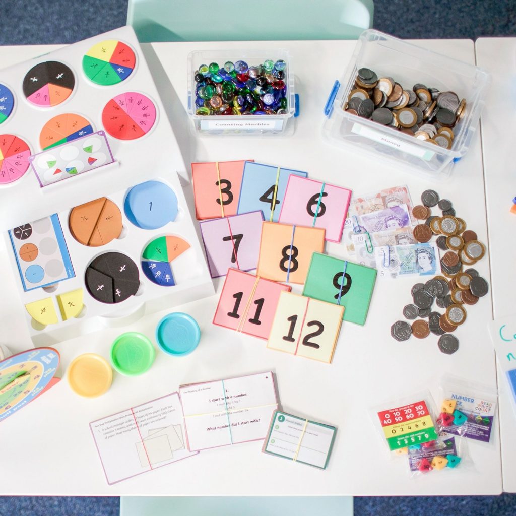 A table of resources for learning available in the Learning Space